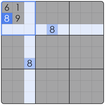 what to do when stuck in sudoku